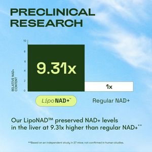 NAD+ Anti-Aging at the Cellular Level.